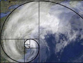 Fibonacci Goldener Schnitt Wetter