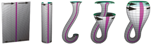 Construction of Klein Bottle