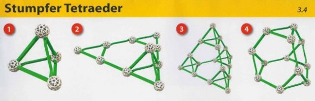 Zometool Anleitung archimedischer Körper: abgestumpfter Tetraeder