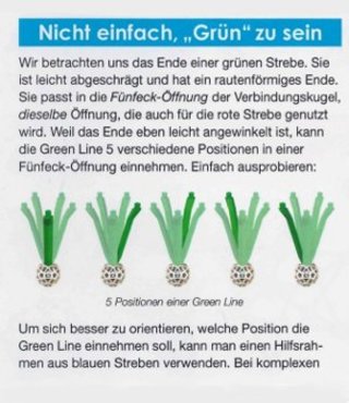 Ausrichtung grüner Zometool-Streben