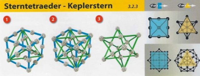 Bauanleitung für Zometool Keplerstern